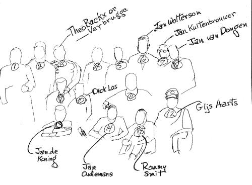 Sketch of group photo from Janine's book with corrections