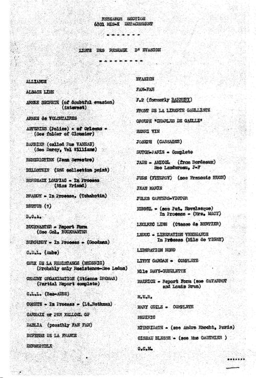 Page 1 of French Escape Line list