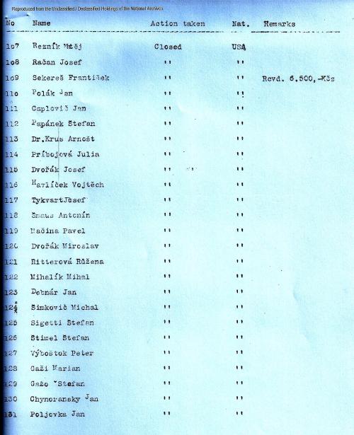 Czech list of 457 names, 107-131