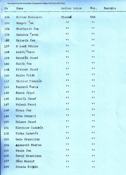 Czech list of 457 names, 132-158jpg
