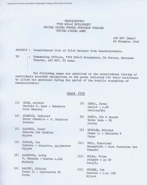 Czech list, with addresses, p.1